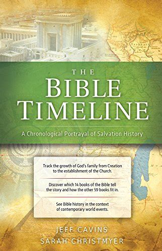 The Bible Timeline Chart Br
