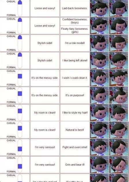 So, i googled animal crossing: Acnl Hair Cut Guide - Animal Crossing New Leaf Hairstyles ...