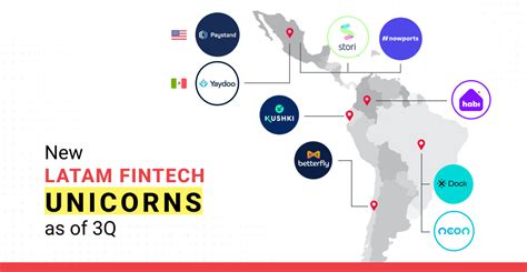 The New Latin American Fintech Unicorns Of 2022 Iupana