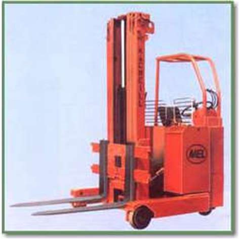 Electronicsl company manufacturers suppliers and exporters emails in iran mail. Manufacturer of Counter Balanced Electronic Forklift ...