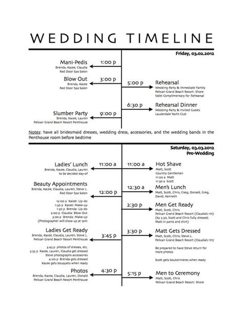wedding ceremony and reception timeline template