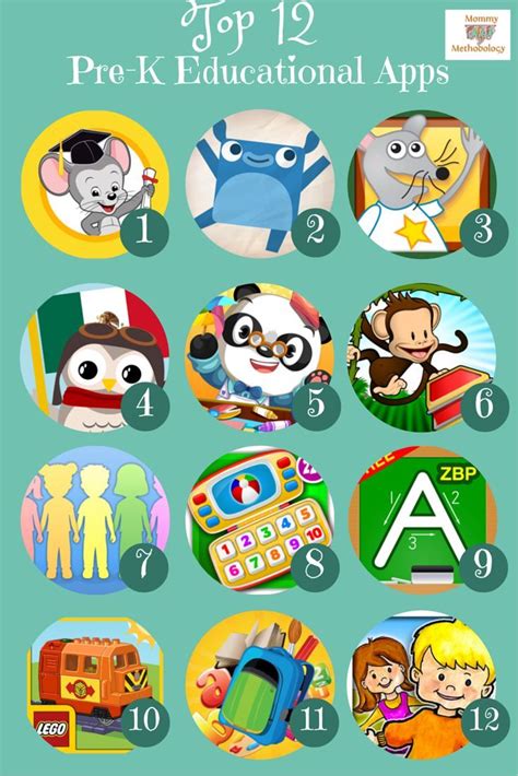 Top 12 Pre K Educational Apps Mommy Methodology Learning Apps For