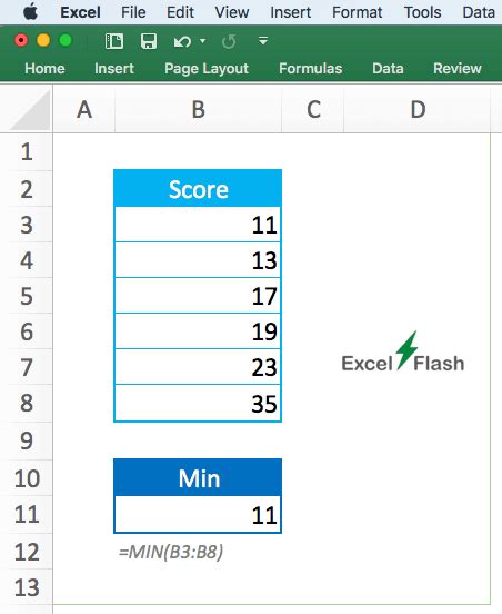 How To Use Excel Min Function 7 Examples Excelflash