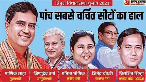 Tripura Election Result 2023 These 5 High Profile Seats In Tripura