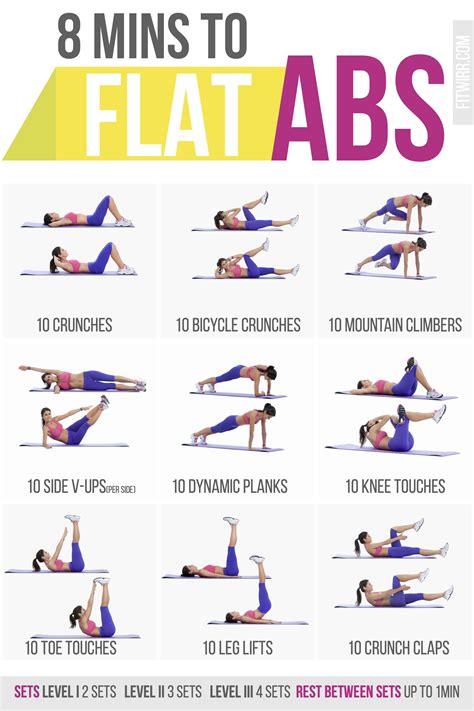 22 Ab Workout Poster Easy Extremeabsworkout