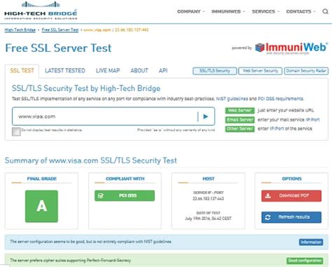 Tools High Tech Bridge Free Ssl Server Tester