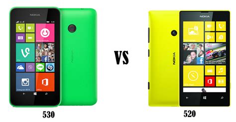 Hands On With The Nokia Lumia 530 Nokias Latest Budget Smartphone