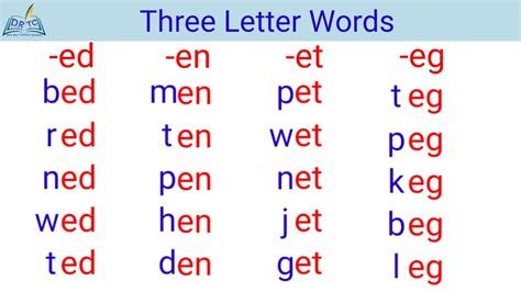 Three Letter Words Preschool Learning Kids Education Video Youtube