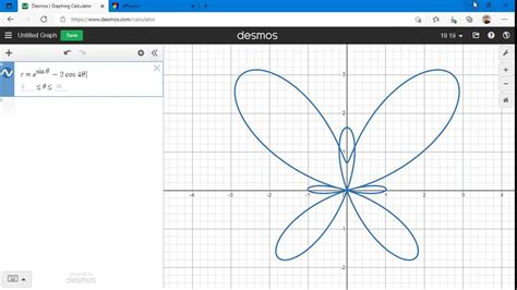 Butterfly Curve Math Fun Graphs Desmos Youtube