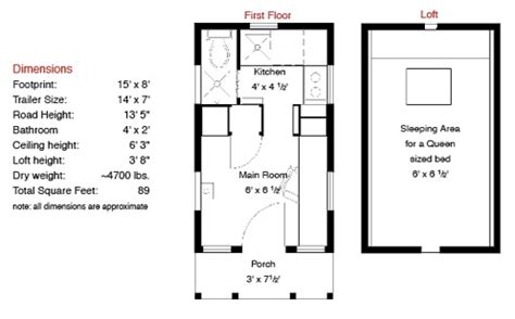 House plans main page what to look house plans vs. One of Jay Shafer's Original Tumbleweed Tiny Houses For ...