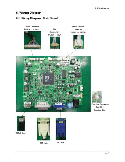Samsung monitor schematic diagram service manual circuit diagram wiring schema repair instruction guide user manual free p df download : Service manual : Samsung Wiring Diagram Wiring Diagram.pdf, Samsung Monitor Monitor 2493HM ...