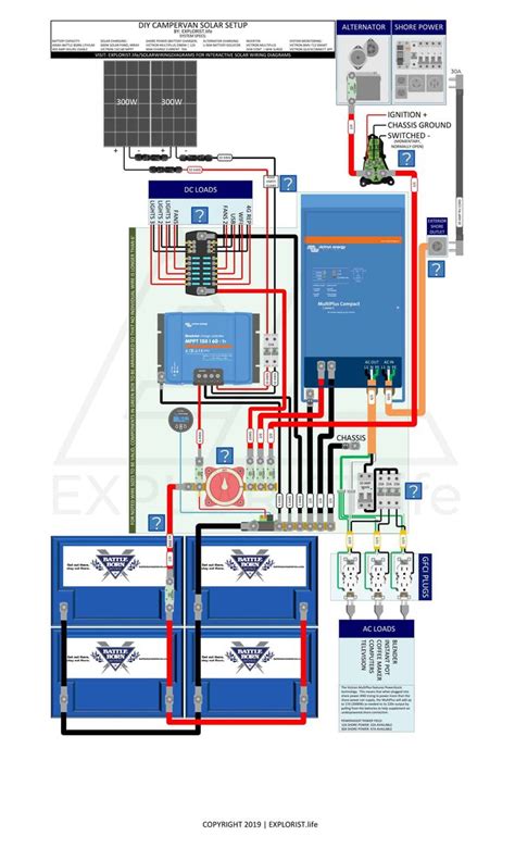 This is a 600 watt solar panel wiring diagram with a complete list of diy parts needed and step by step instructions on how to install it. DIY Solar Wiring Diagrams for Campers, Van's & RV's | Diy solar, Solar panels, Solar power diy