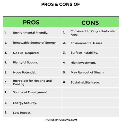 Pros And Cons Of Geothermal Energy Slidedocnow