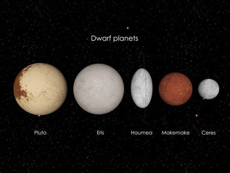 110 Eris Dwarf Planet Stock Photos Pictures And Royalty Free Images
