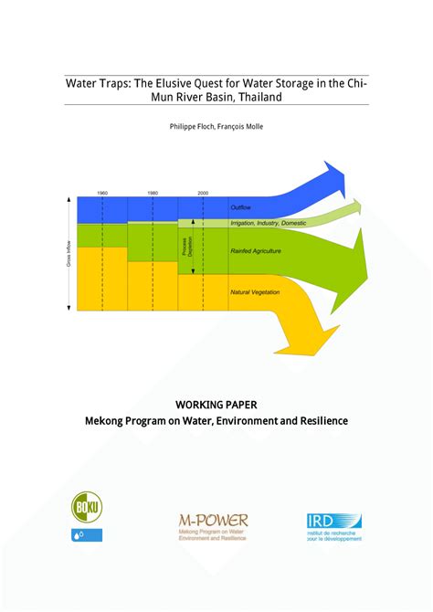 In this part you have to describe the issue generally and explain why this issue matters to your country. (PDF) Water traps : the elusive quest for water storage in ...