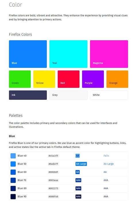 La guías de estilo en el diseño web UI UX Fmkr Blog