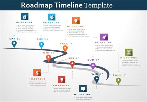 4 Roadmap Timeline Templates Free Printable Pdf Excel And Word