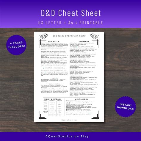 Dnd Cheat Sheet Dm Cheat Sheet Dnd Player Guide E Quick Reference Guide D D Dungeon Master