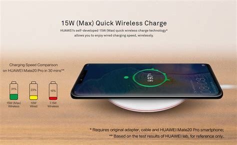 Use the standard charging cable for maximum charging power supported by the car cigarette lighter. HUAWEI Original CP60 QI Max 15W Fast Wireless Charger for ...