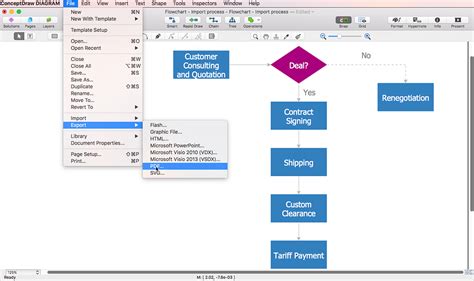 Infographic Flowchart Creator