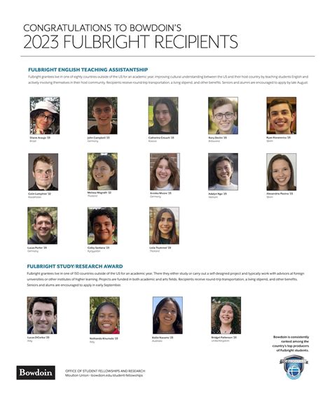 Fulbrights Awarded To Seniors Alumna To Teach Or Study Abroad