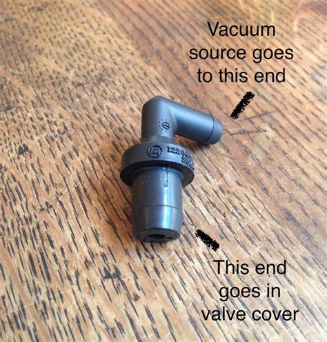The Important Function Of A Working Pcv Valve How It Works Signs That