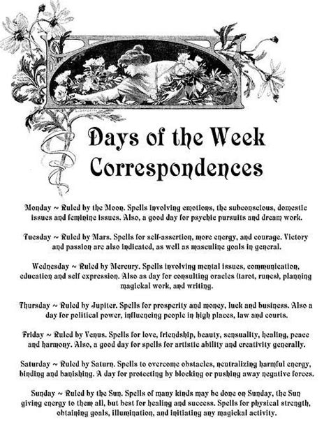 The days of the week are each connected to a planet. Days of the Week Correspondences | Witchcraft, Book of ...