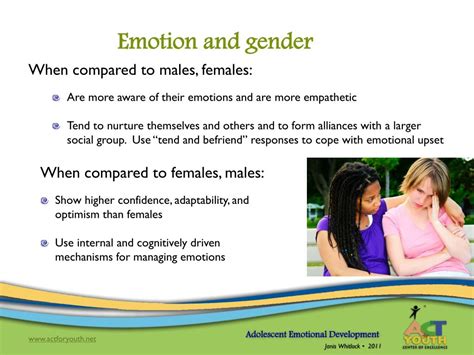 Ppt Adolescent Emotional Development Foundation For A Healthy Life Powerpoint Presentation