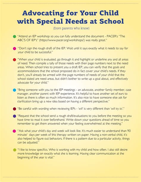 Advocate For Your Special Needs Child At School Pediatric Home