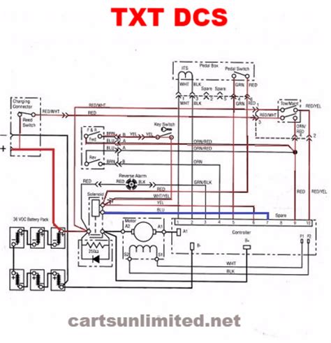 Simple 2001.5 year model and up ezgo pds golf cart wiring diagram. 1999 Ez Go Txt Wiring Diagram