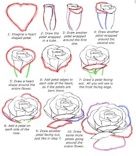 Kumpulan gambar tentang cara melukis bunga ros dengan mudah, klik untuk melihat koleksi gambar lain di kibrispdr.org. Simple Cara Melukis Bunga Mawar