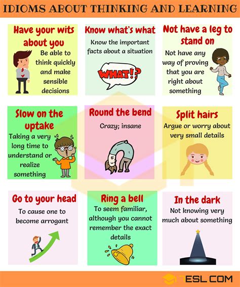 20 Common Idioms About Thinking And Learning In English 7esl