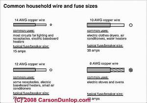 Electrical Wire Size Required For Receptacles How To