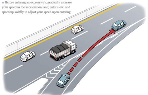 La Corsia Di Decelerazione Serve Ad Entrare In Autostrada - How to drive safely on the expressway : KoROAD