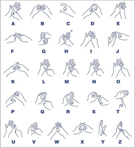 Fingerspelling Alphabet British Sign Language Bsl Free Printable Porn