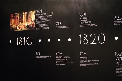 Timeline National Museum Of Singapore Musée Dorsay Pari Flickr