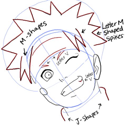Draw Naruto Characters Step By Step How To Draw Naruto Uzumaki Step