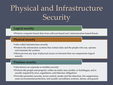 Ppt Computer Security Principles And Practice Fourth Edition