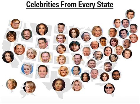 The Most Famous Celebrities From Each Us State Business Insider