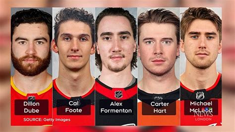 Hockey Players Facing Sex Assault Charges Named