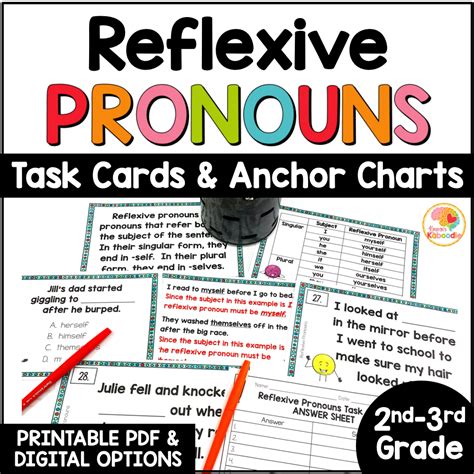 Reflexive Pronouns Task Cards And Anchor Charts Activities