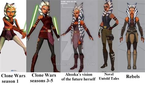 Ahsoka Tano Evolution Collage By Narayu Star Wars Rebels Star Wars