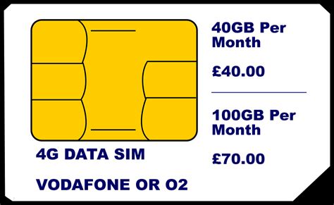 100gb 4g Data Sim £7000 Per Month 4g Sim Cards