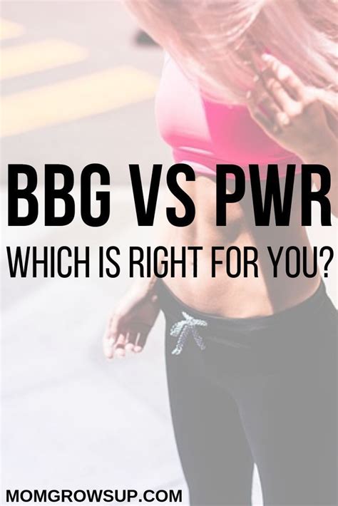 Photos and videos accompany each exercise so you can make sure your form is correct. BBG vs PWR in 2020 | At home workouts, Sweat workout ...
