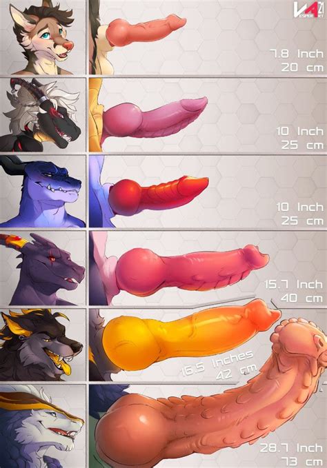 Rule 34 Big Penis Charizard Chart Comparing Penis Dragon Furry Hyper