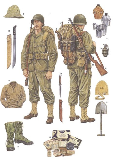 Ww2 American Infantry Equipment Pacific Theatre Double Click On Image