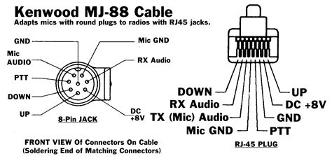 Kv8652 Cb Radio Mic Wiring Kenwood Mc 60 Wiring Diagram