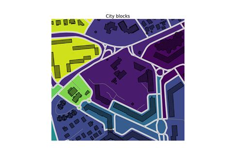 Urban Fabrics Analysis The T4gpd User Manual