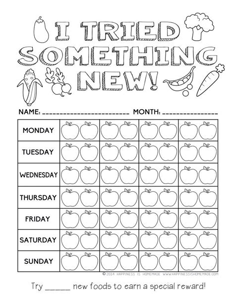 Printable Healthy Eating Chart & Coloring Pages ...