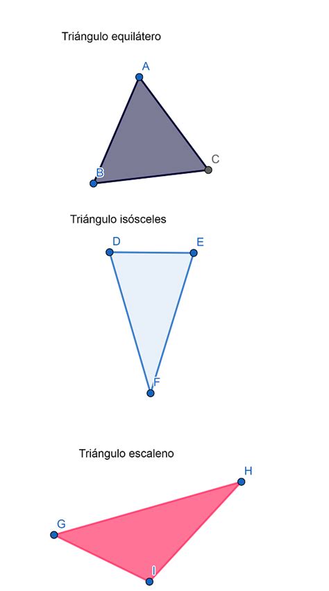 Tipos De Triangulo Que Es Definicion Y Concepto Economipedia